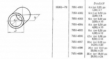   D 18 6,9 20 (7051-4007)