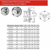   d 250  3-  7100-0035 ( 6)